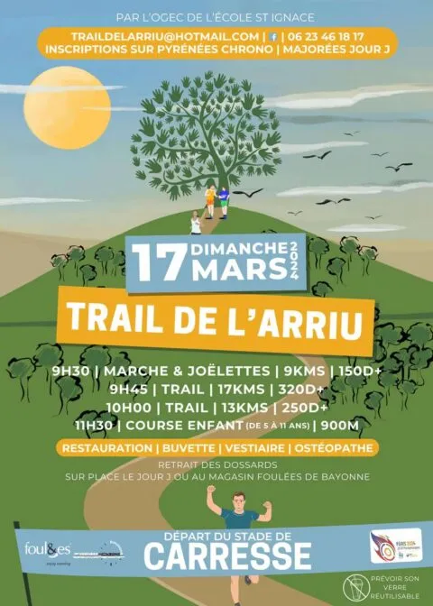 Trail de l'arriu 2024
