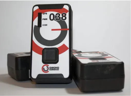 image de traceurs GPS