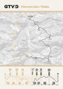 parcours-profil-gtvo-74 km